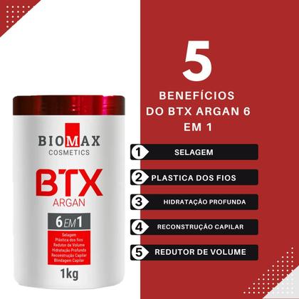 Imagem de Tratamento Capilar Máscara Redutor De Volume Btox 1000 Ml
