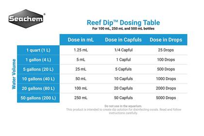 Imagem de Tratamento de aquário Seachem Reef Dip 250ml