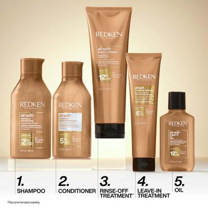 Imagem de Tratamento leave-in Redken All Soft Moisture Restore 150 ml