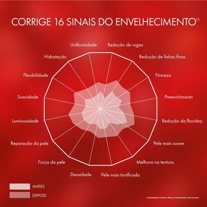 Imagem de Tratamento para Contorno dos Olhos Vichy Liftactiv Colágeno Specialist 16