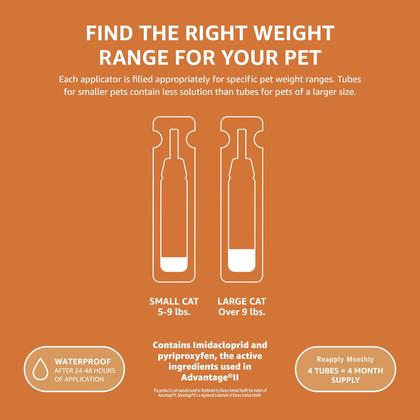 Imagem de Tratamento tópico contra pulgas Amazon Basics para gatos médios 2,3-4,1 kg