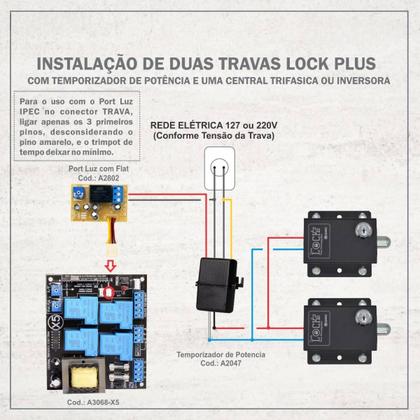 Imagem de Trava eletromagnetica lock plus sem temporizador 127v ipec