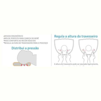 Imagem de Travesseiro Bebê Anatômico Estampado Aeronave - Papi