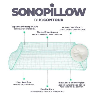 Imagem de Travesseiro Cervical Ortopédico Ergo Sonopillow Duo Contour - Combate a Insônia e o Ronco. Sonofix i wanna pillow to sleep.