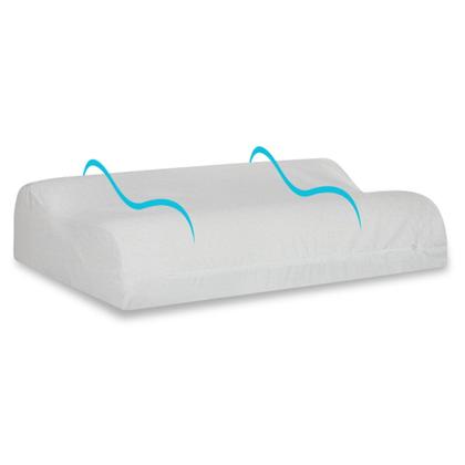 Imagem de Travesseiro Comfort Cervical Small Espuma Viscoletastica Nasa Ortopédico Nap TRCCS