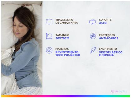 Imagem de Travesseiro Nasa Fibrasca de Cabeça Viscoelástico - Dupla Face Ultra