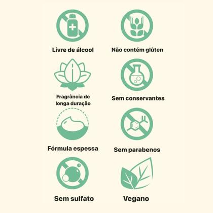 Imagem de Tree Hut Esfoliante Corporal Birthday Cake 510G Importado