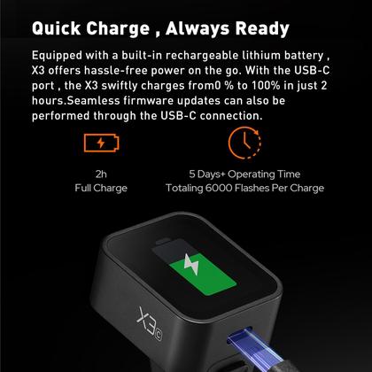 Imagem de Trigger de flash sem fio Godox X3-C TTL para câmera Canon