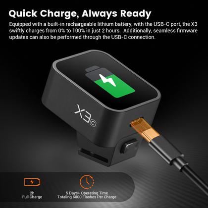 Imagem de Trigger de flash sem fio Godox X3C X3-C TTL para câmera Canon