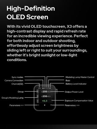 Imagem de Trigger de flash sem fio Godox X3S X3-S TTL para câmera Sony