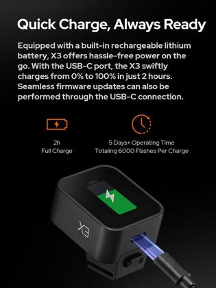 Imagem de Trigger de flash sem fio Godox X3S X3-S TTL para câmera Sony