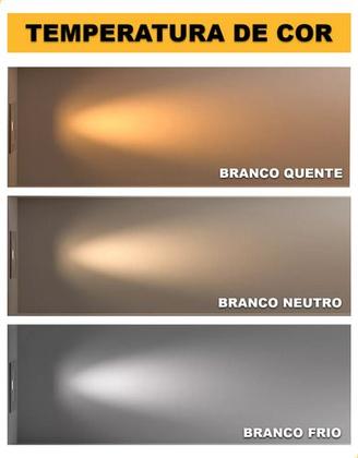 Imagem de Trilho Eletrificado 1,5m + 5 Spots 7w Led Minimalista Bivolt