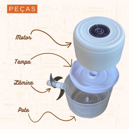 Imagem de Triturador de Alho Sem Fio