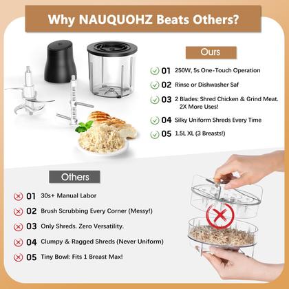 Imagem de Triturador de frango elétrico para picador de alimentos, tigela de 250 W e 1,5 L