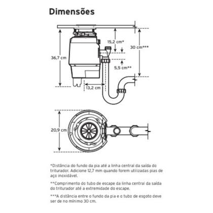 Imagem de Triturador de Residuos Alimentares Insinkerator Premium 550
