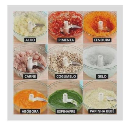 Imagem de Triturador processador Eletrico de alimentos e Alho - livan