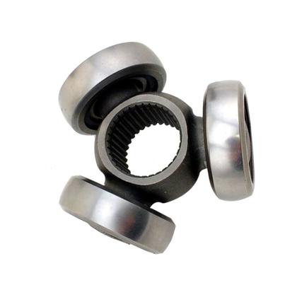 Trizeta Duster Fusion (Nakata NJH04L52T) - Trizeta - Magazine Luiza