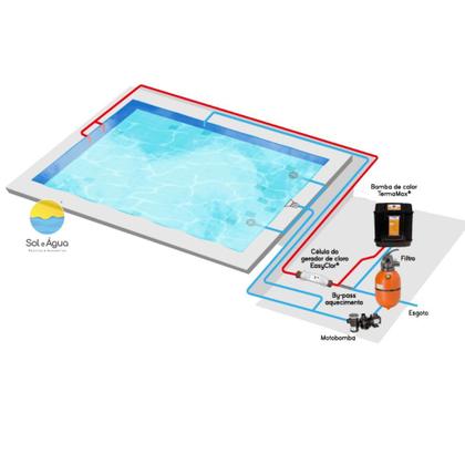 Imagem de Trocador de Calor para Piscinas até 130 Mil Litros Terma 05 - Nautilus