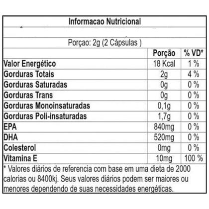 Imagem de True Omega 3 Vitamina E 1000Mg 60 Caps - True Source