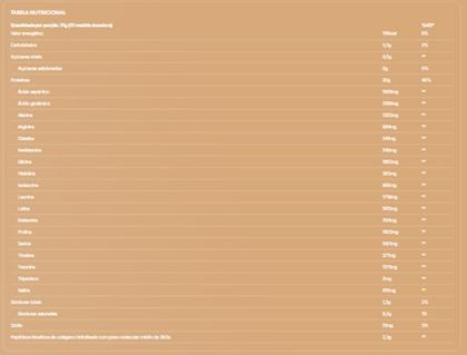 Imagem de True Protein Advanced Blend 900g True Source