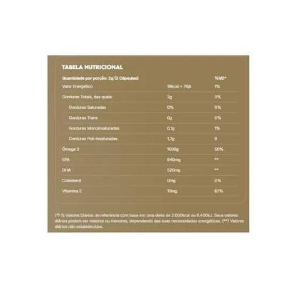 Imagem de True Source Ômega 3 1000 mg com Vitamina E  Alta Concentração de EPA DHA  180 Cápsulas