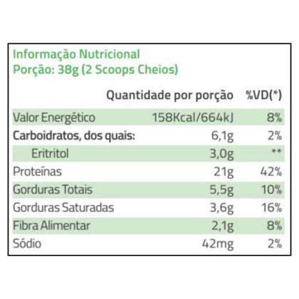 Imagem de True Whey Concentrado Sem Lactose 70% Cacau 900g True Source