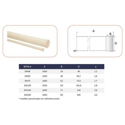 Imagem de Tubo Esgoto PVC DN40 6 Metros Resistente Original Amanco