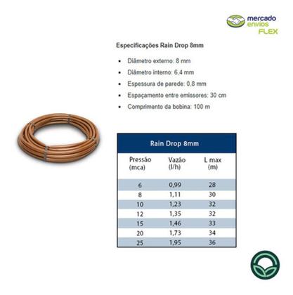 Imagem de Tubo Gotejador Irrigação Raindrop 8/32 1.2l (bobina 10 Mts) - RAINBIRD
