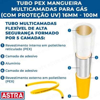 Imagem de Tubo para Pex Gas Multicamada Amarelo Uv 16mm 50 Metro