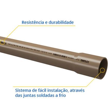 Imagem de Tubo Soldável 3/4" 25mm 6 Metros - 10000251 - FORTLEV