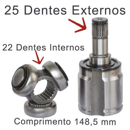 Magazine Luiza | Pra você é Magalu!