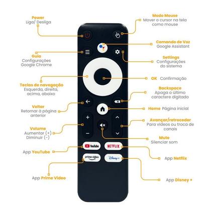 Imagem de TV StickPro Wi-Fi Android 4K HD 16GB Converta Sua TV em Smartv com Controle por Voz e Bluetooth