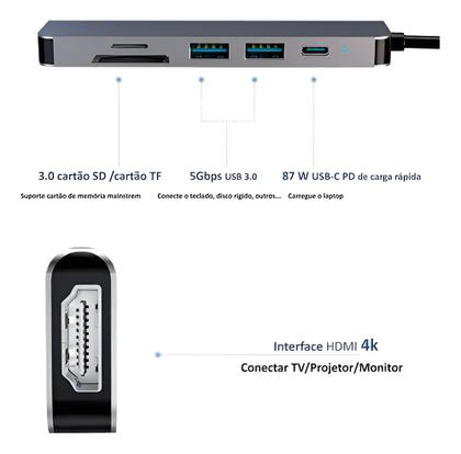Imagem de Type C Hub 6 Em 1 Porta Usb 3.0 Tf Leitor De Cartão Sd Hdmi