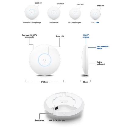 Imagem de Ubiquiti U6+ Unifi Access Point 48V
