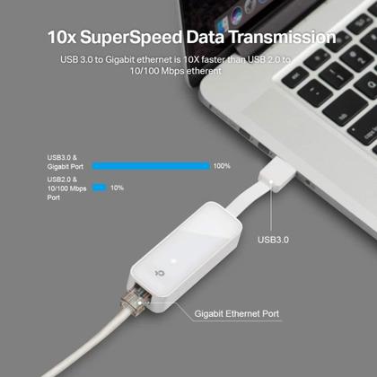 Imagem de Ue300 tp-link adaptador de rede gigabit p/ usb 3.0