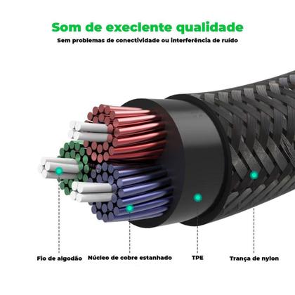 Imagem de Ugreen Cabo Auxiliar Audio P2 3 Vias Celular Carro Fone 1m