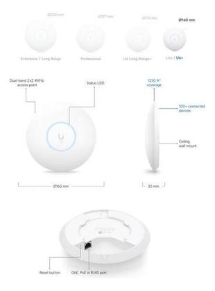 Imagem de Ui U6+ Unifi AP AC WiFi 6 300+ Clientes/Original + Nfe