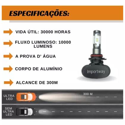 Imagem de Ultra Led Automotivo 6000k Importway 10000 Lumens Hb4