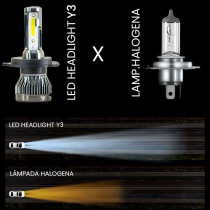 Imagem de Ultra Led Nano 22000lm Audi A6 2002-2004 Alto Baixo Milha