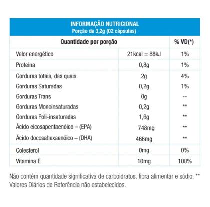 Imagem de Ultra Omega Tg 1214mg 200 Cápsulas Nutrata - NATURE REAL NUTRITION