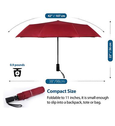 Imagem de Umbrella SY COMPACT Travel Automatic à prova de vento para mulheres e homens