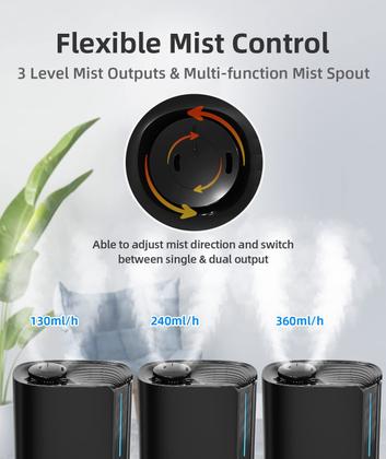 Imagem de Umidificador BREEZOME 6L para quarto, sala grande com difusor