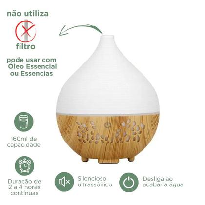 Imagem de Umidificador de Ar e difusor de aromas quarto bebe USB 160ml com 1 Óleo Aromatizador Lavanda