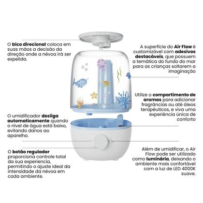 Imagem de Umidificador de Ar Ultrassônico Air Flow U2 Luminária Difusor Bivolt Wap