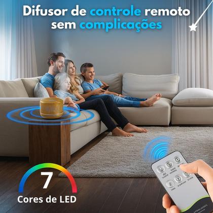 Imagem de Umidificador Difusor De Ar Ambiente Portátil Purificador Carregavel 700ml Borboleta
