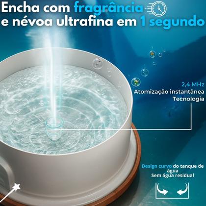 Imagem de Umidificador Difusor De Ar Ambiente Portátil Purificador Carregavel 700ml Borboleta