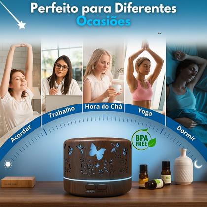 Imagem de Umidificador Difusor De Ar Ambiente Portátil Purificador Carregavel 700ml Borboleta