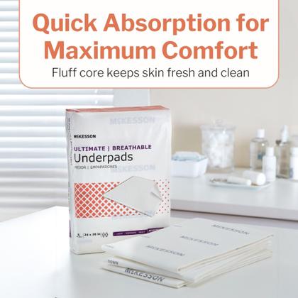 Imagem de Underpads McKesson Max Absorbency 61x91cm (5 unidades)