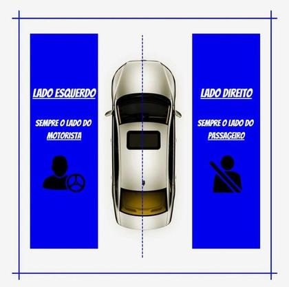Imagem de USADO: Suporte Acabamento Externo Retrovisor Esquerdo Vw Gol 2005 Preto