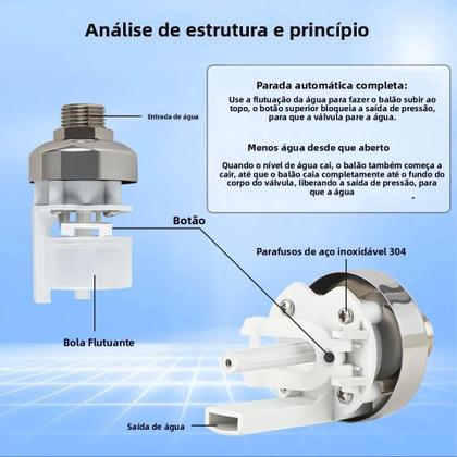 Imagem de Válvula De Esfera Flutuante De Aço Inoxidável 1/2 3/4 Com Controle Automático De Nível De Água Para